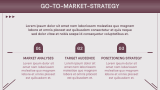 Retail Startup Pitch Deck - Slide 6