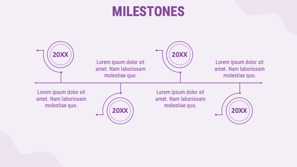 SoapMaking Business Plan PowerPoint and Google Slides Template PPT