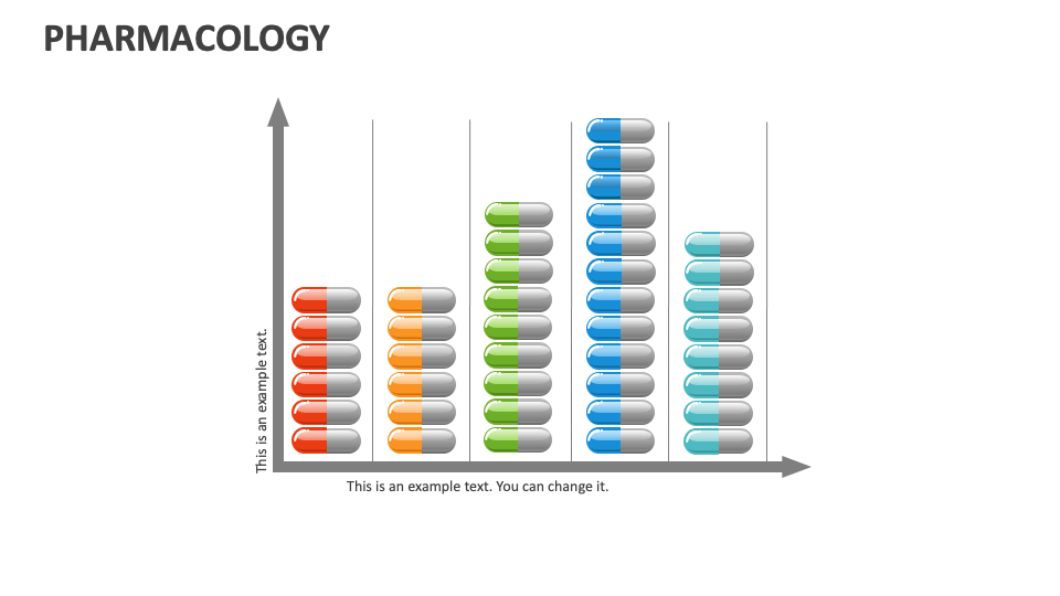 Pharmacology Template For Powerpoint And Google Slides Ppt Slides