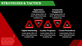 Casino Marketing Plan - Slide 7