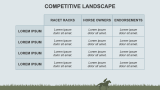 Horse Racing Pitch Deck - Slide 9