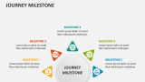 Journey Milestone - Slide 3