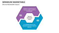 Minimal Marketable Feature - Slide 1