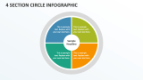 4 Section Circle Infographic - Slide 1
