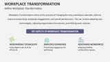 Define Workplace Transformation - Slide 2