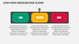 Low-High-Medium Risk Slider - Slide 3