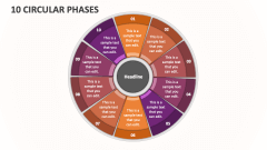 10 Circular Phases - Slide 1