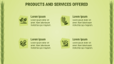 Agriculture Business Plan - Slide 7