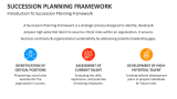 Introduction to Succession Planning Framework - Slide 2