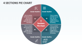 4 Sections Pie Chart - Slide 1
