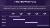 IT Automation Business Plan - Slide 10