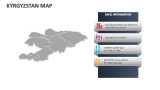 Kyrgyzstan Map - Slide 4