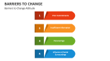 Barriers to Change Attitude - Slide 7