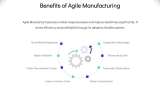 Barriers to Agile Manufacturing Adoption - Slide 11