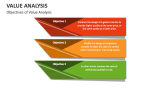 Objectives of Value Analysis - Slide 2