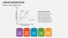What is Linear Regression? - Slide 1