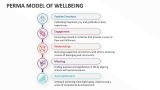 Perma Model of Wellbeing - Slide 2