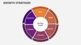 Growth Strategies - Slide 9
