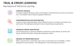 Key Features of Trial & Error Learning - Slide 7