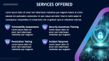 Cybersecurity Agency Business Plan - Slide 4
