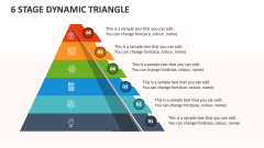 6 Stage Dynamic Triangle - Slide 1