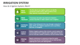 Irrigation System - Slide 3