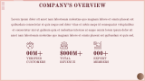 Rose Gold Background Theme - Slide 3