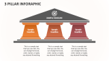 3 Pillar Inforaphic - Slide 1