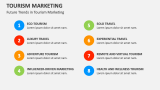 Future Trends in Tourism Marketing - Slide 10