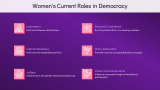Women's Role in Democracy - Slide 5
