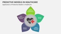 Applications of Predictive Models in Healthcare - Slide 1