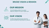Pharma Brand Plan - Slide 4