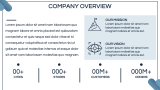 Laundry Business Plan - Slide 3