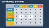 Feature Table - 6 Columns - Slide 1