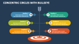 Concentric Circles with Bullseye - Slide 2