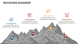 Mountain Roadmap - Slide 2