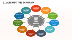 11 Alternatives Diagram - Slide 1