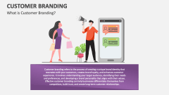 What is Customer Branding? - Slide 1