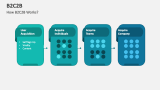 How B2C2B Works? - Slide 2