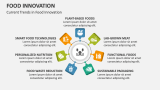 Current Trends in Food Innovation - Slide 5