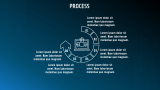 Artificial Intelligence Theme - Slide 10