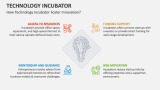 How Technology Incubator Foster Innovation? - Slide 4