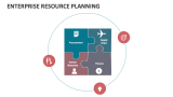 Enterprise Resource Planning - Slide 6