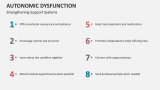 Strengthening Support Systems of Autonomic Dysfunction - Slide 9