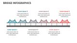 Bridge Infographics - Slide 5