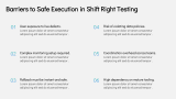Shift-left Vs. Shift-right Testing - Slide 8