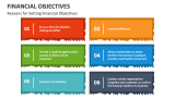 Reasons for Setting Financial Objectives - Slide 3