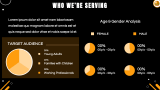 Fast Food Restaurant Business Plan - Slide 8