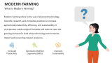 What is Modern Farming? - Slide 2