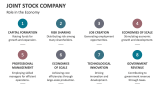 Role in the Economy | Joint Stock Company - Slide 8
